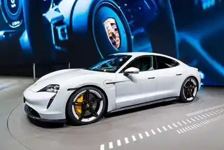 расчет срока доставки перевозки машины в Ставрополь 