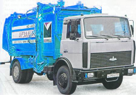 Аренда мусоровоза
